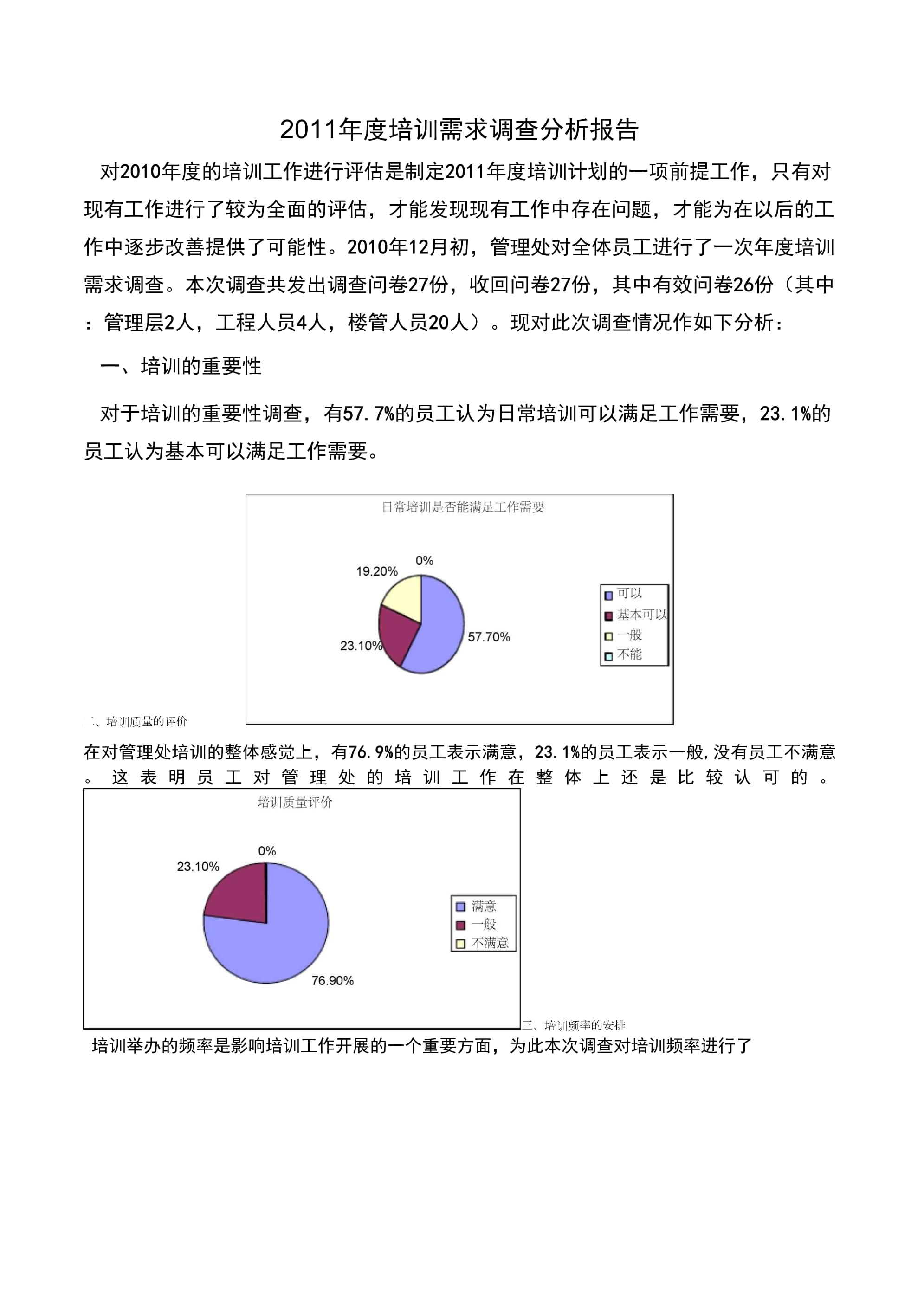 职业培训需求报告模板下载的简单介绍