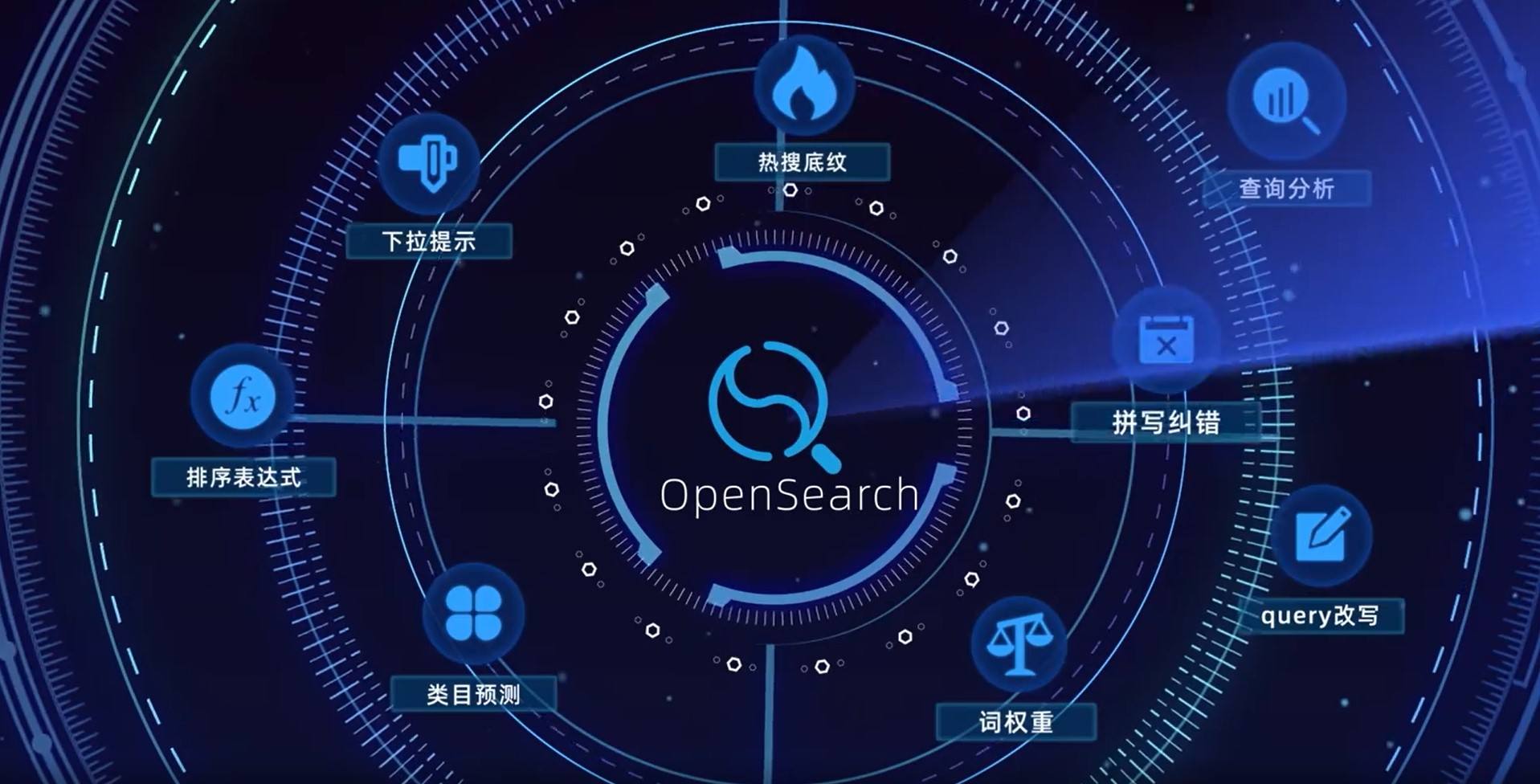 openqi下载(openai下载手机版)