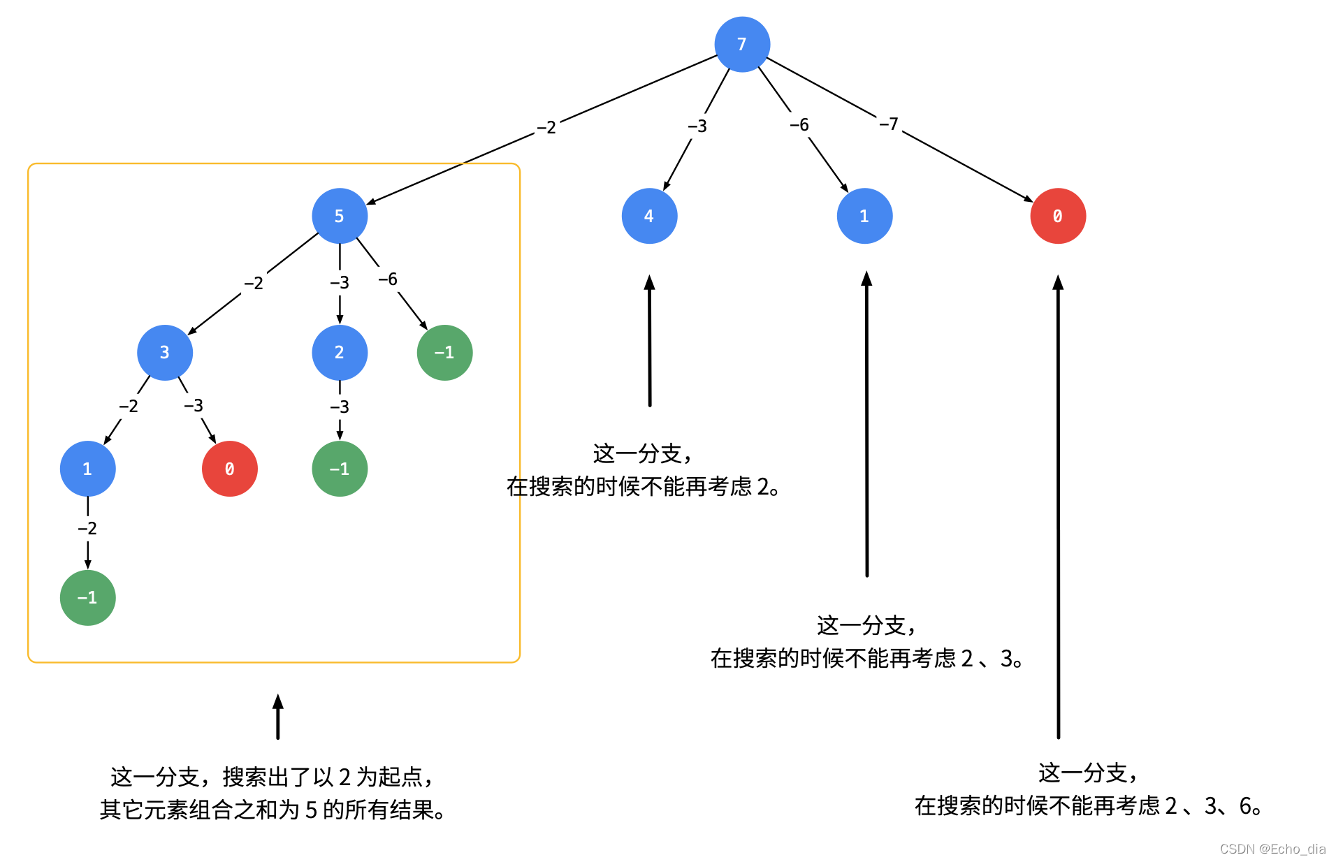 数字回溯模板下载安装软件-(数字回溯模板下载安装软件免费)