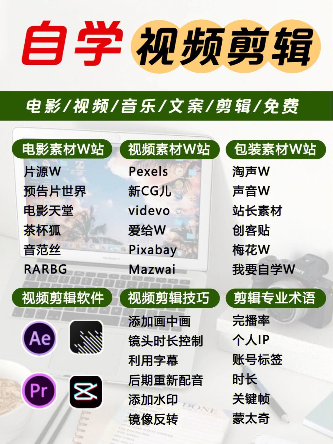 装修术语讲解视频播放下载-(装修术语讲解视频播放下载安装)
